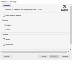 Permissão de Perfil
